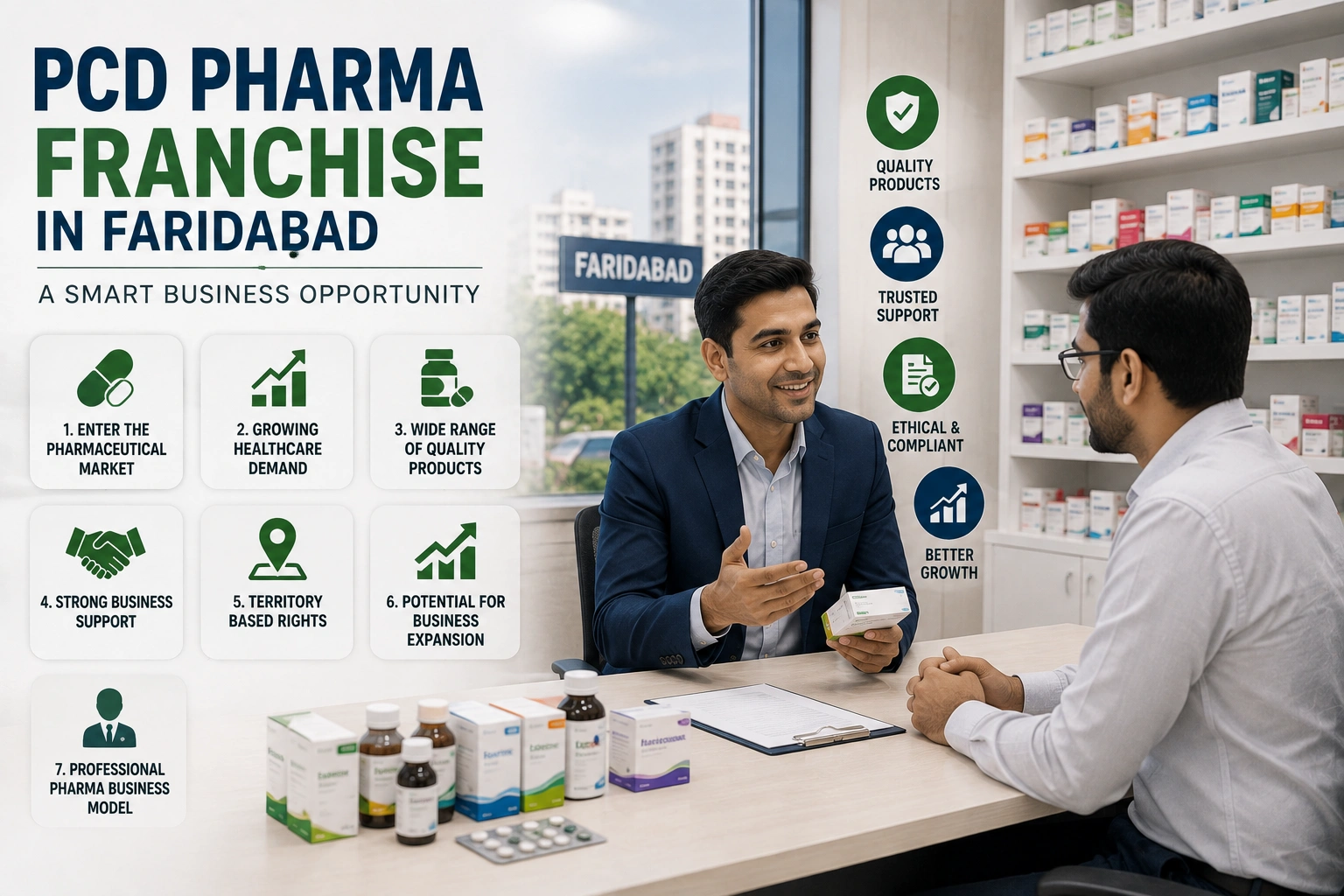 PCD Pharma Franchise in Faridabad | Avecia Healthcare 500+ Quality Products