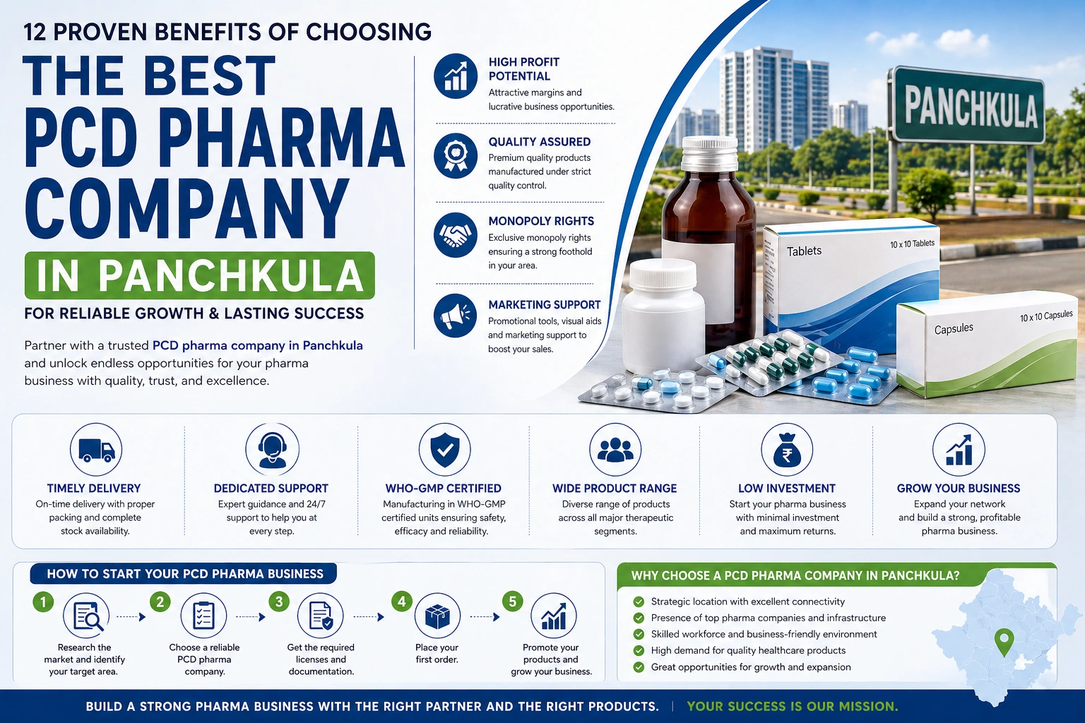 PCD pharma company in panchkula